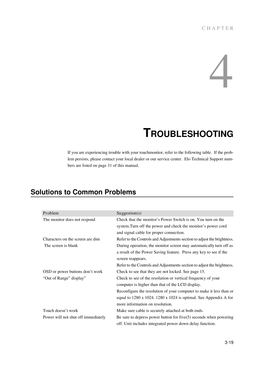 Tyco 1928L manual Troubleshooting, Solutions to Common Problems, Problem Suggestions 