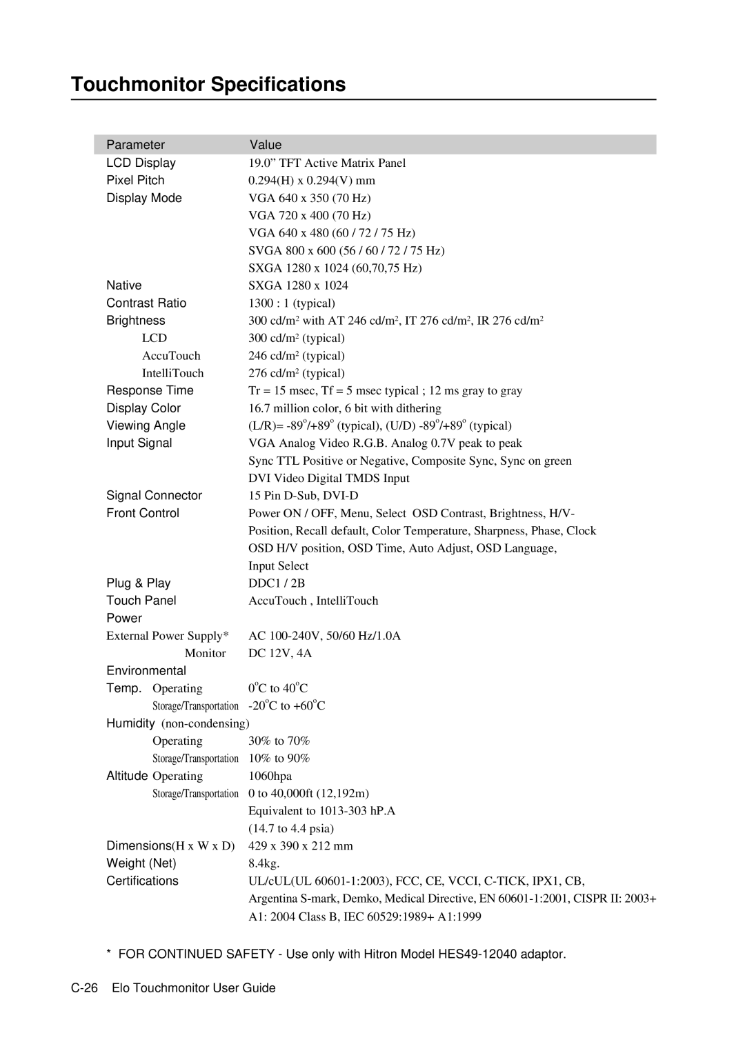 Tyco 1928L manual Touchmonitor Specifications 