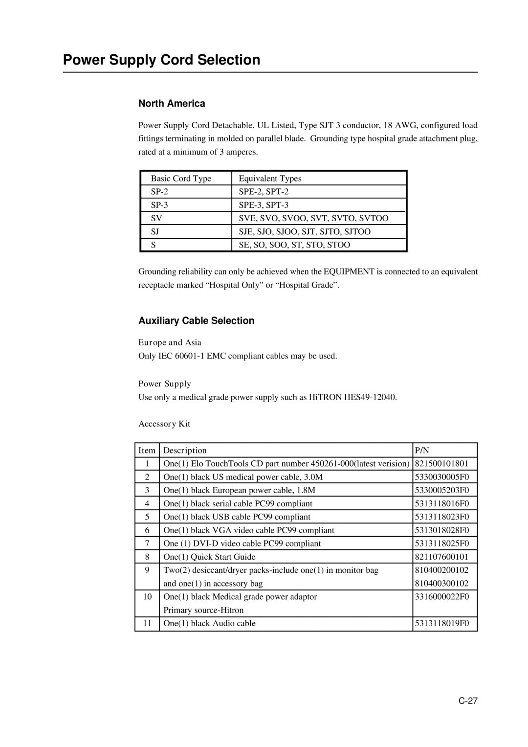 Tyco 1928L manual Power Supply Cord Selection, Europe and Asia, Accessory Kit Description 