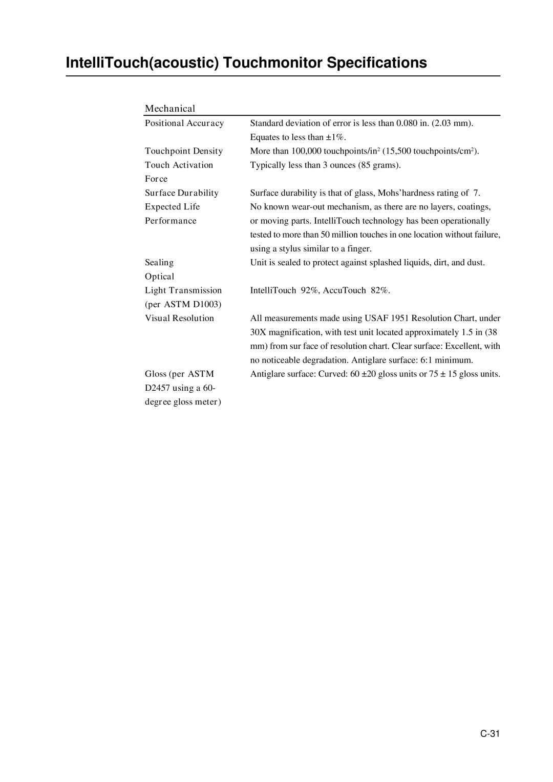 Tyco 1928L manual IntelliTouchacoustic Touchmonitor Specifications 