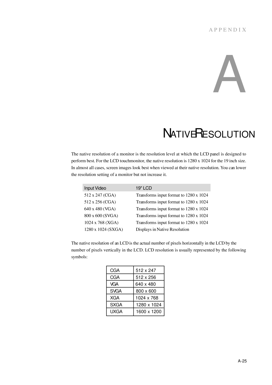 Tyco 1939L manual Native Resolution 