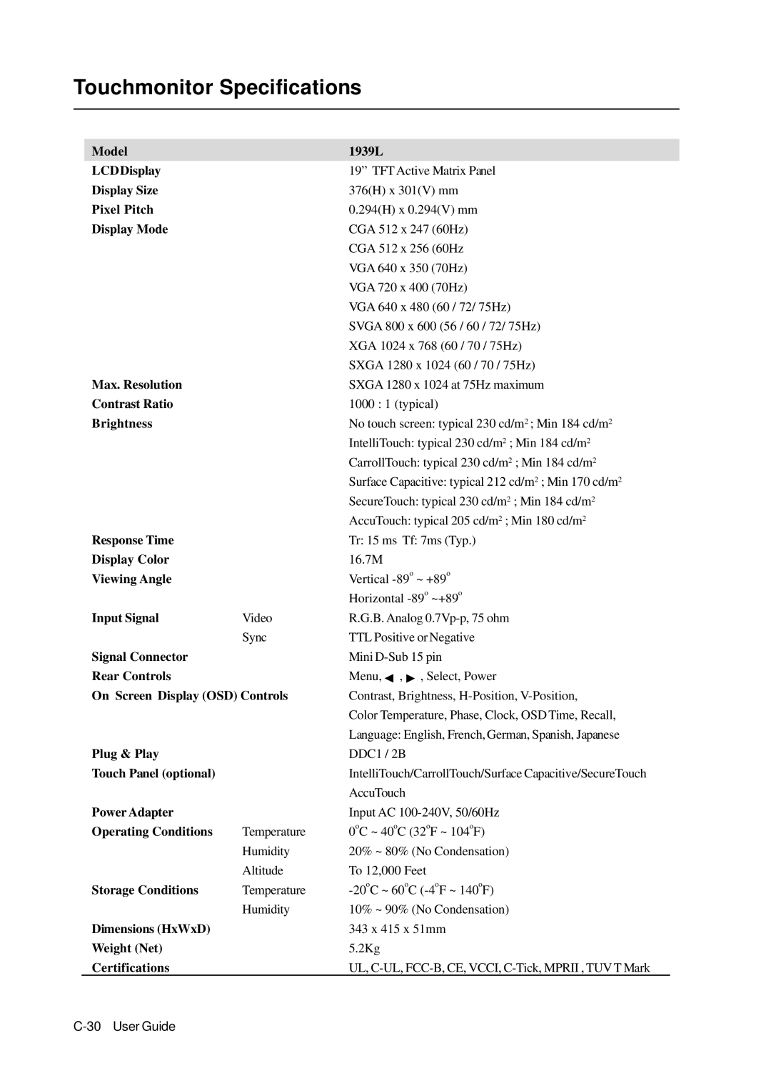 Tyco 1939L manual Touchmonitor Specifications 