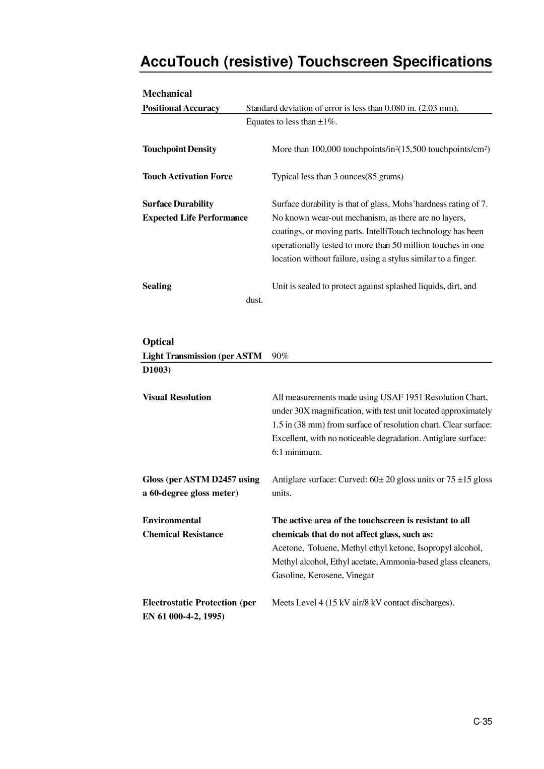 Tyco 1939L manual AccuTouch resistive Touchscreen Specifications 