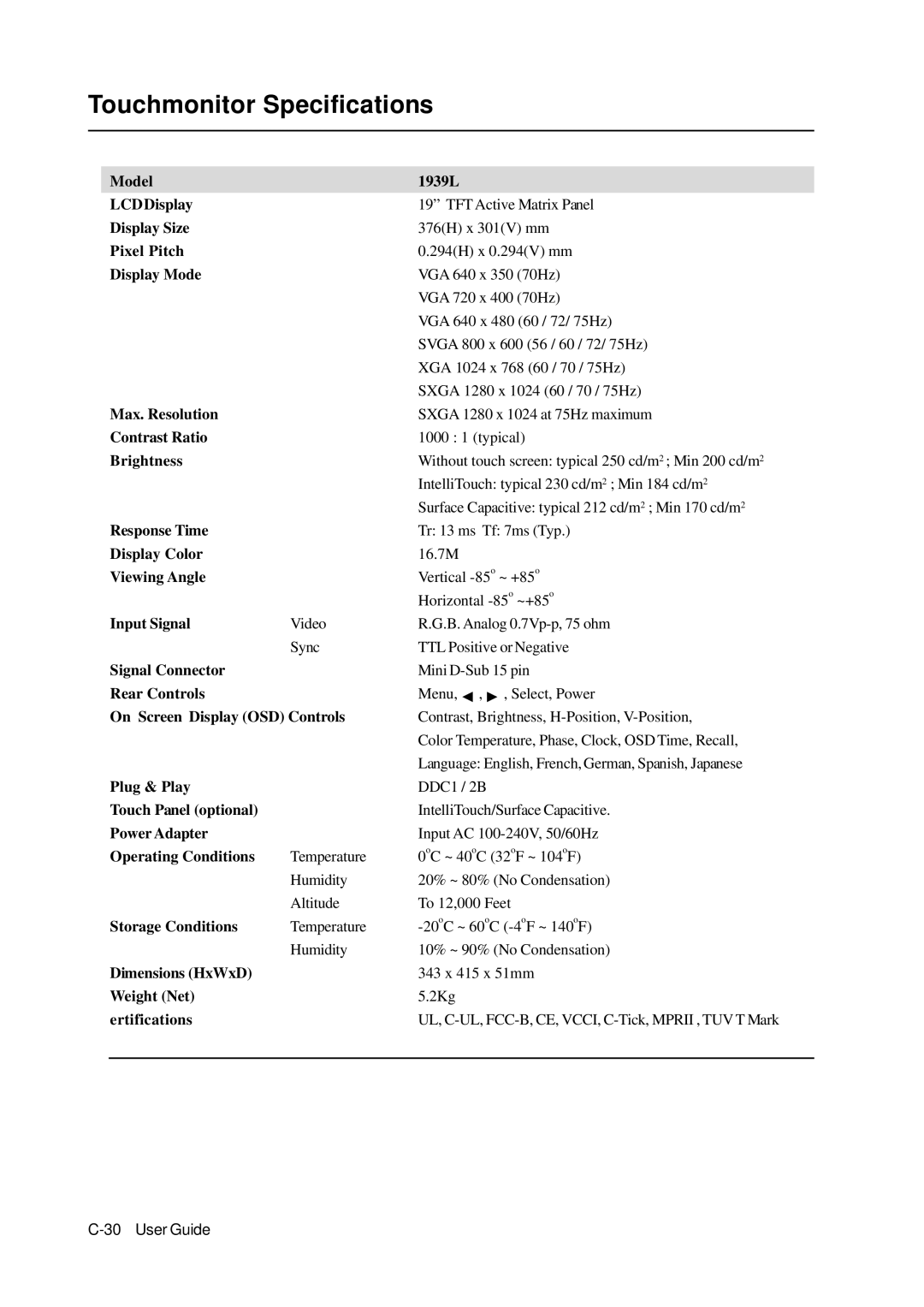 Tyco 3000 manual Touchmonitor Specifications 