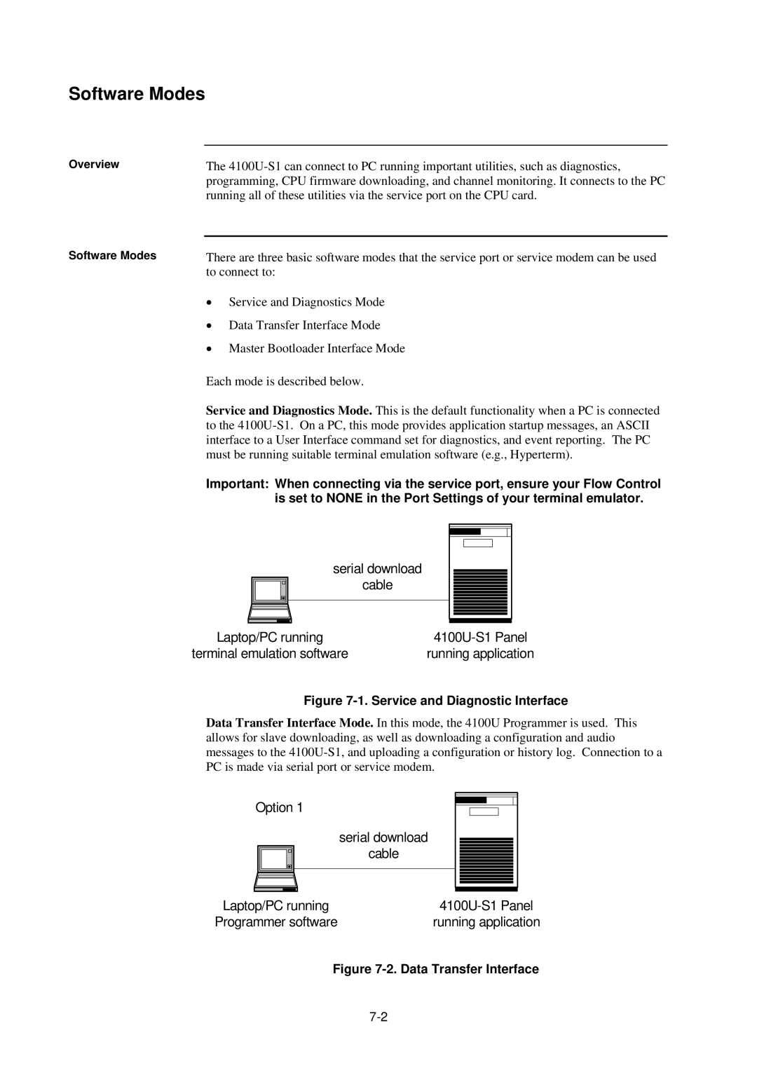 Tyco 4100U-S1 installation manual Software Modes, Service and Diagnostic Interface 