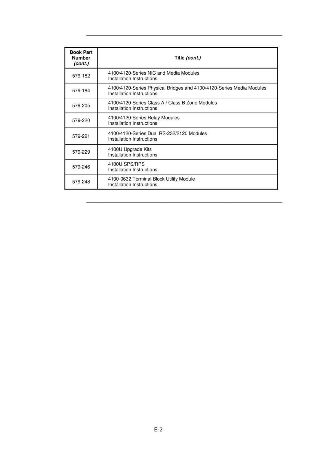 Tyco 4100U-S1 installation manual Title 