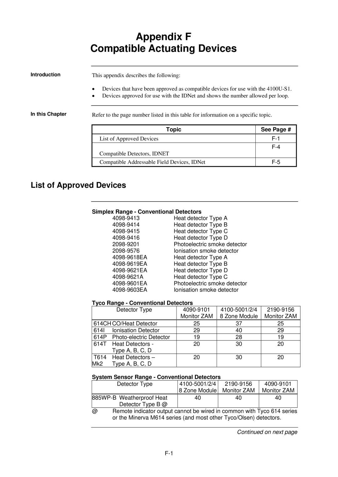 Tyco 4100U-S1 Appendix F Compatible Actuating Devices, List of Approved Devices, Simplex Range Conventional Detectors 