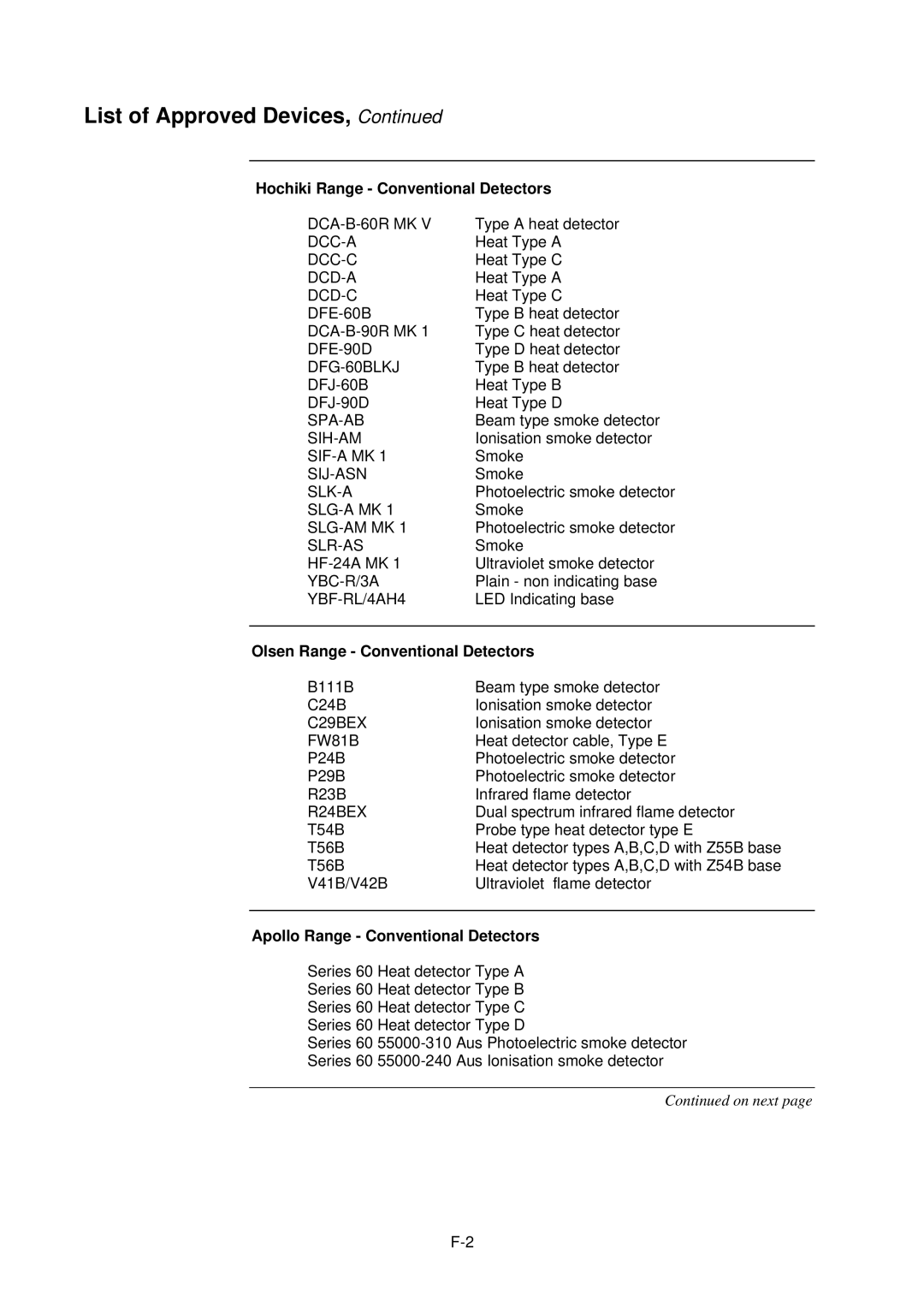 Tyco 4100U-S1 installation manual Hochiki Range Conventional Detectors, Olsen Range Conventional Detectors 