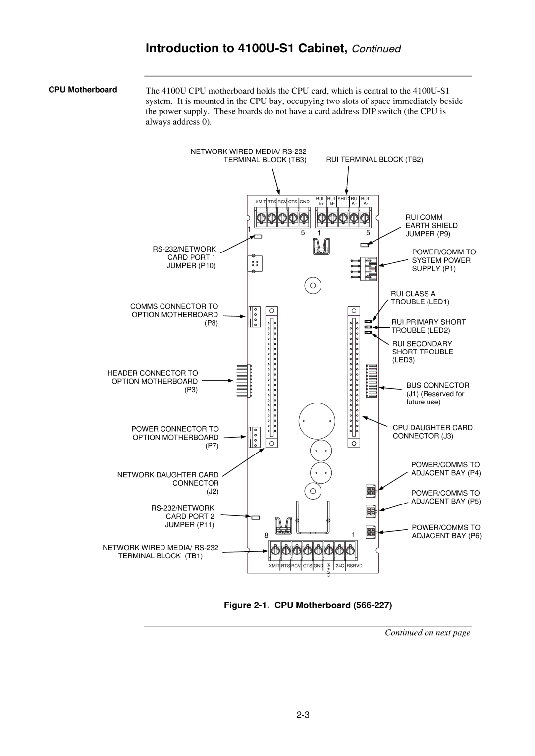 Tyco 4100U-S1 installation manual CPU Motherboard 