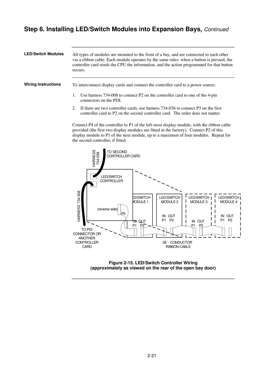 Tyco 4100U-S1 installation manual Occurs 