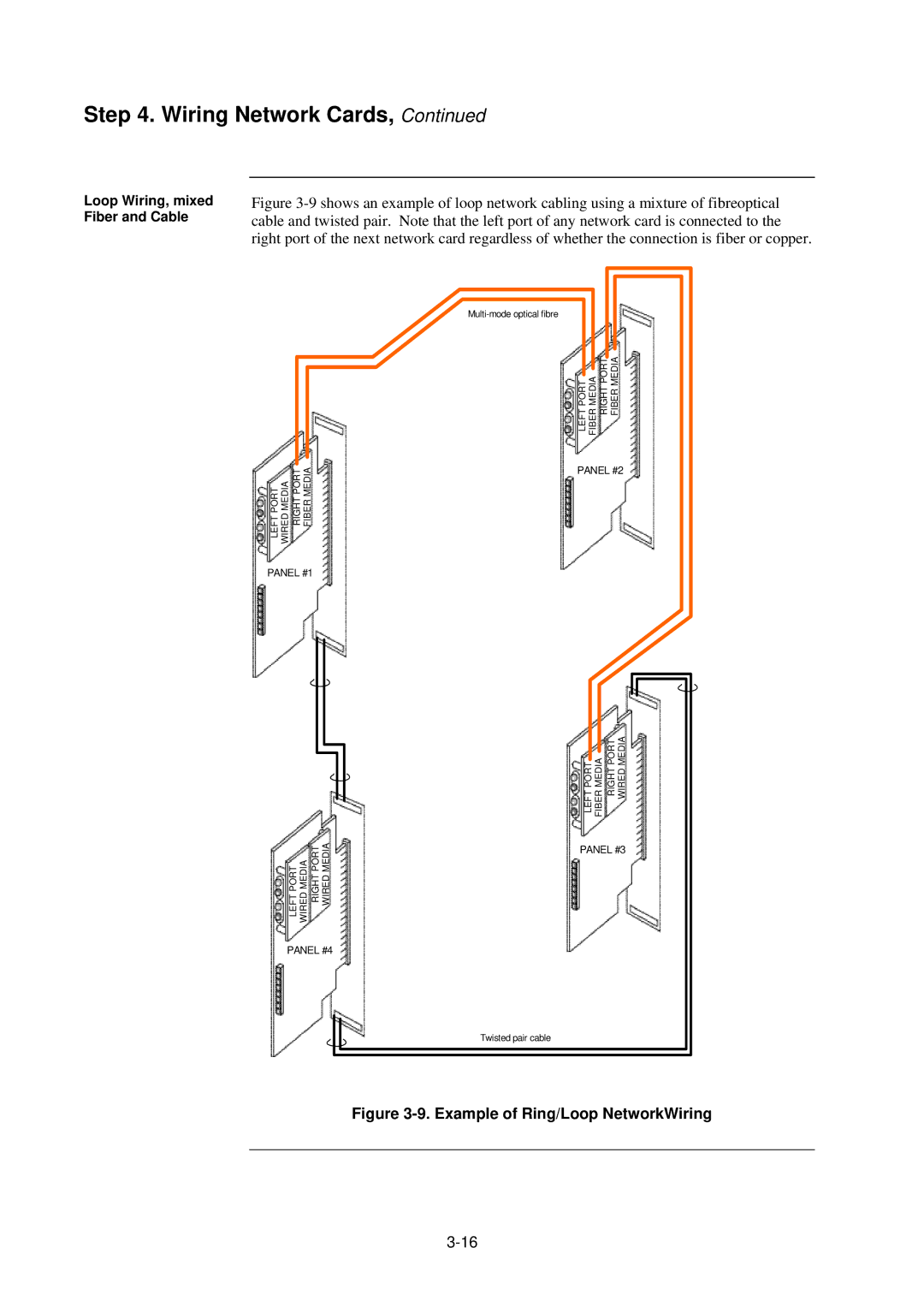 Tyco 4100U-S1 installation manual Example of Ring/Loop NetworkWiring 