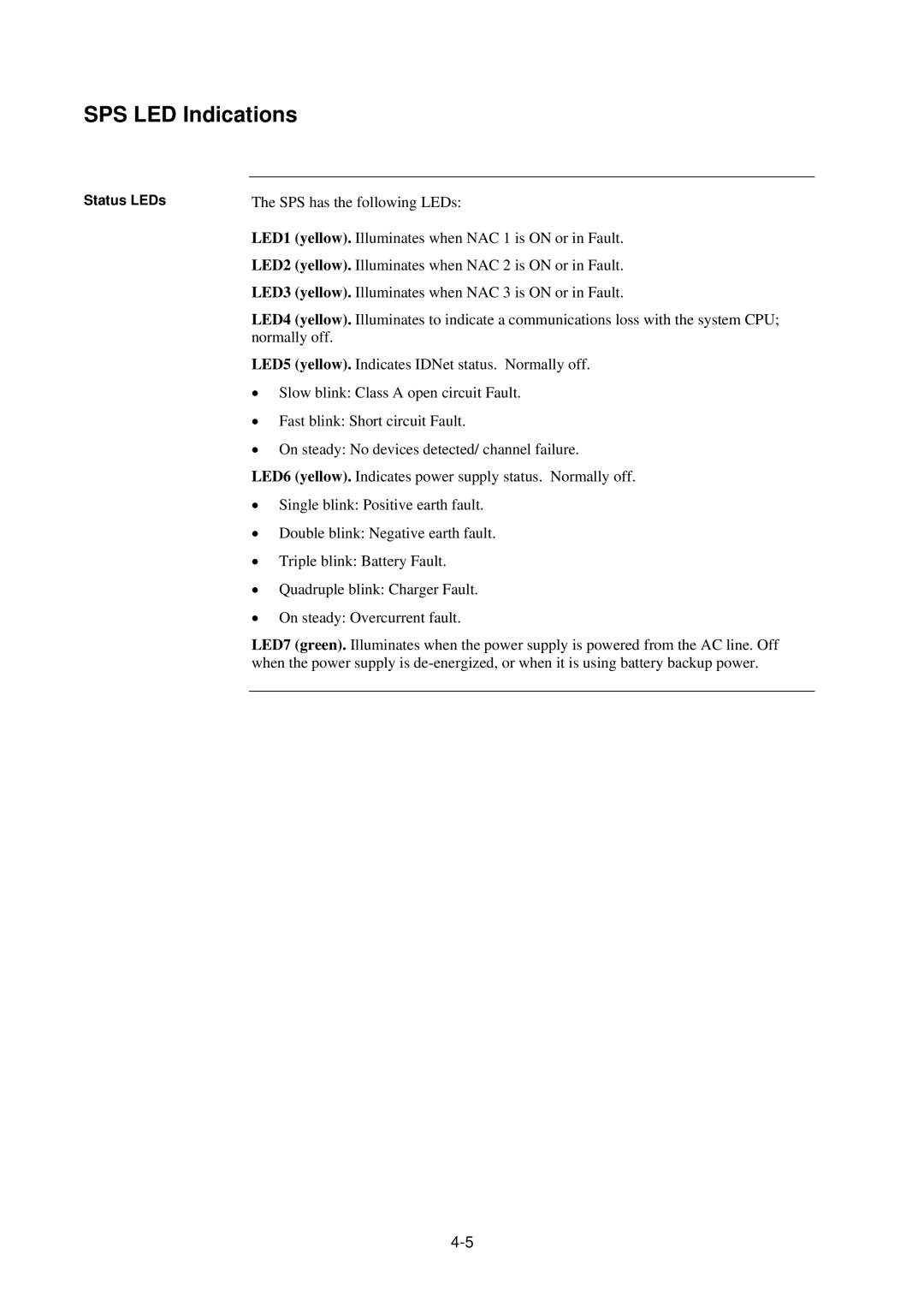 Tyco 4100U-S1 installation manual SPS LED Indications, SPS has the following LEDs 