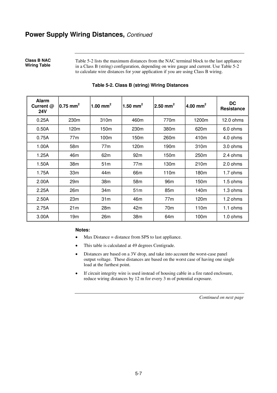 Tyco 4100U-S1 installation manual Class B NAC Wiring Table 