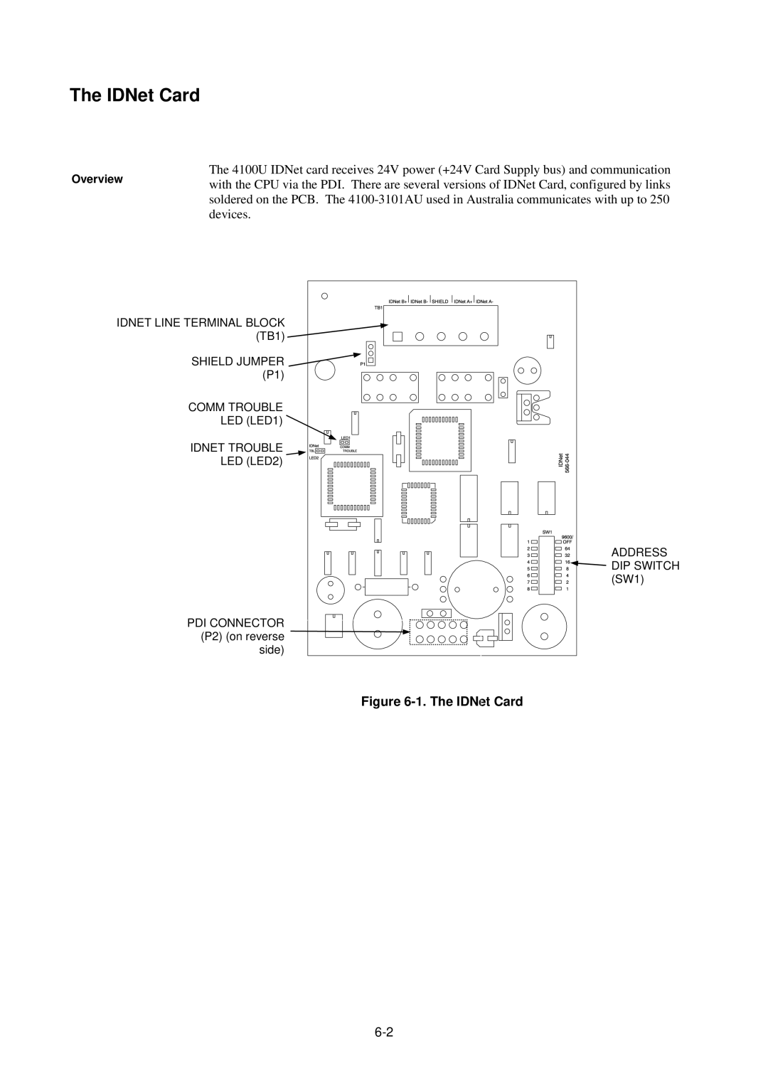 Tyco 4100U-S1 installation manual IDNet Card 