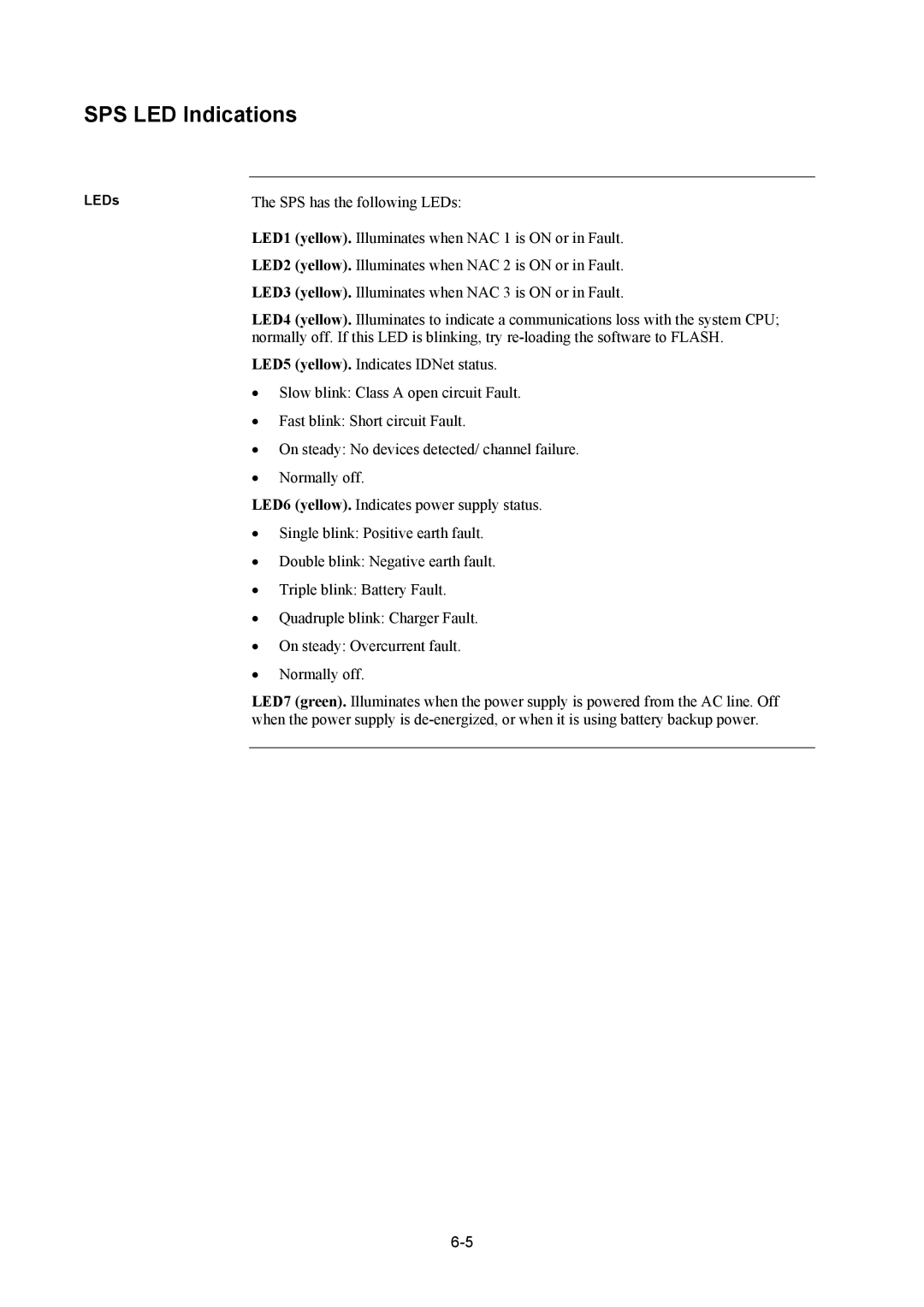 Tyco 4100U installation manual SPS LED Indications, SPS has the following LEDs 