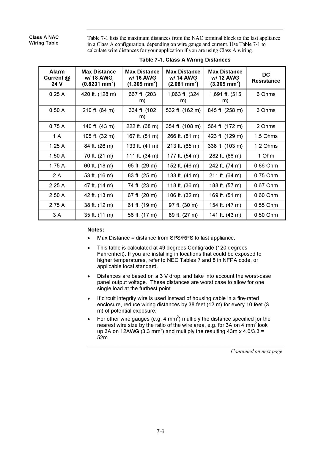 Tyco 4100U installation manual Class a NAC Wiring Table 