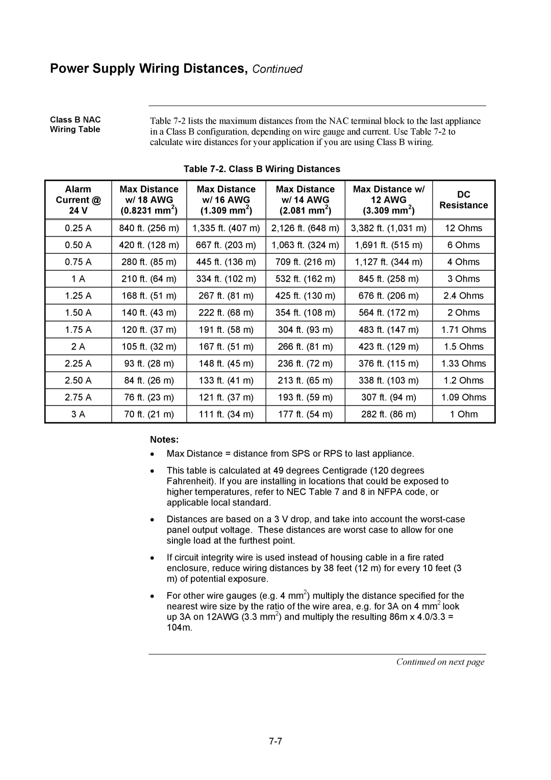 Tyco 4100U installation manual Class B NAC Wiring Table 