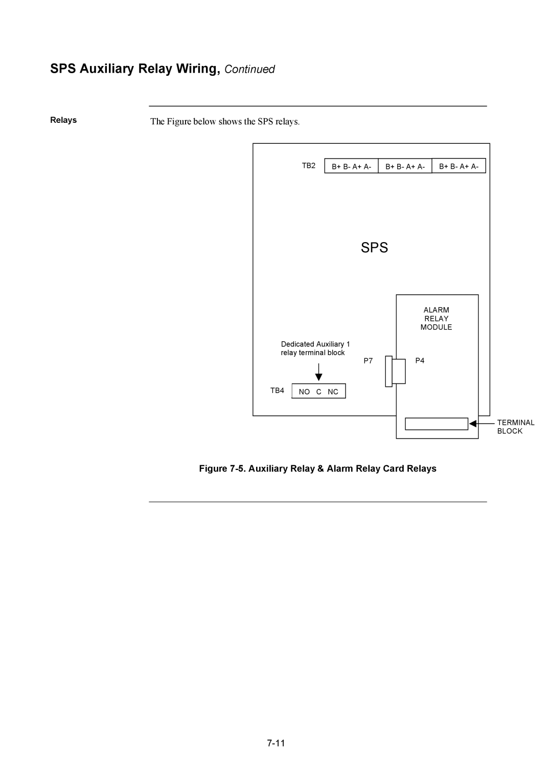 Tyco 4100U installation manual SPS Auxiliary Relay Wiring, Auxiliary Relay & Alarm Relay Card Relays 