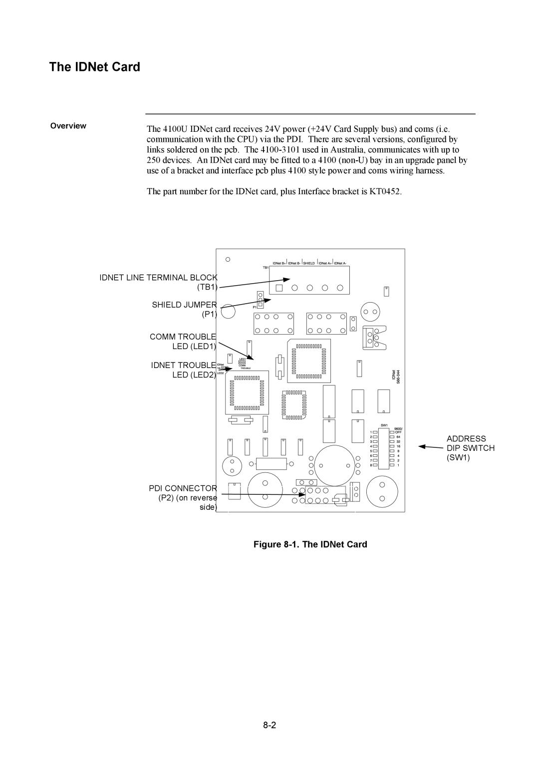 Tyco 4100U installation manual IDNet Card 