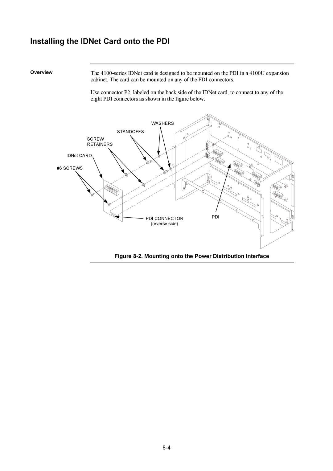 Tyco 4100U installation manual Installing the IDNet Card onto the PDI, Mounting onto the Power Distribution Interface 