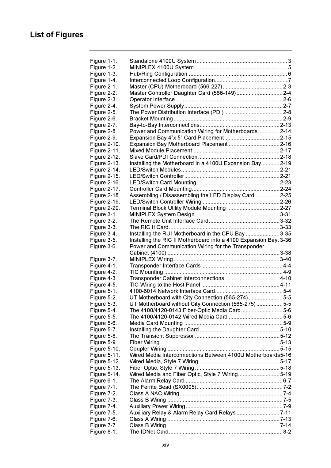 Tyco 4100U installation manual List of Figures, Power and Communication Wiring for Motherboards 