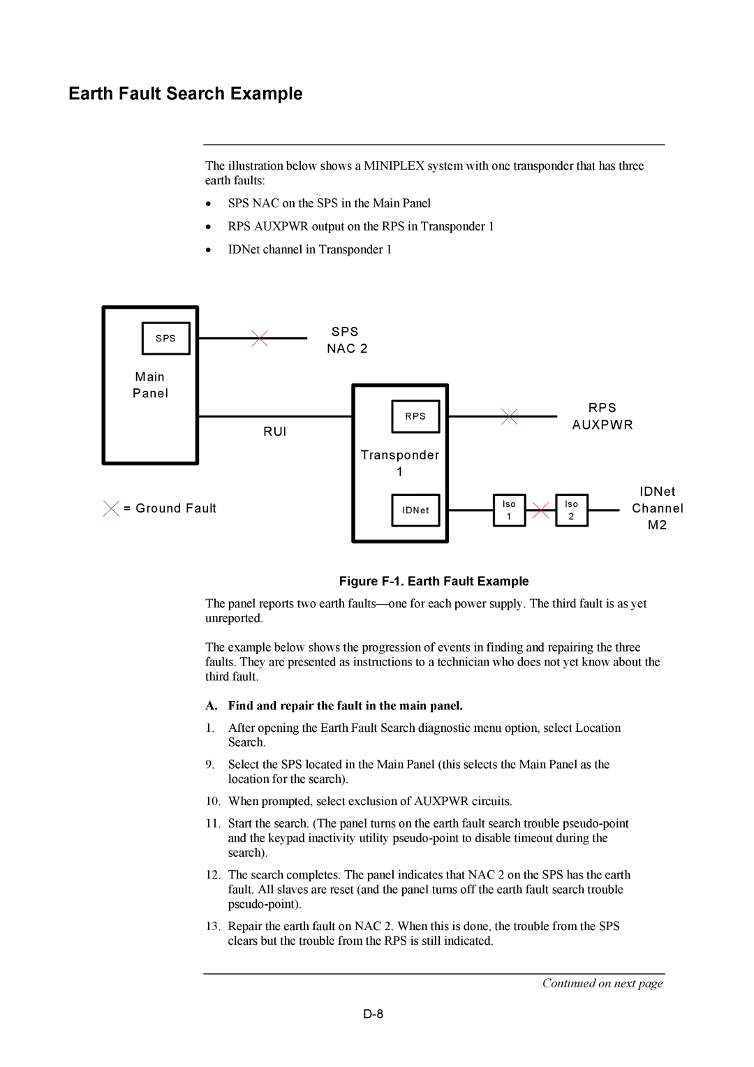 Tyco 4100U installation manual Earth Fault Search Example, Figure F-1. Earth Fault Example 