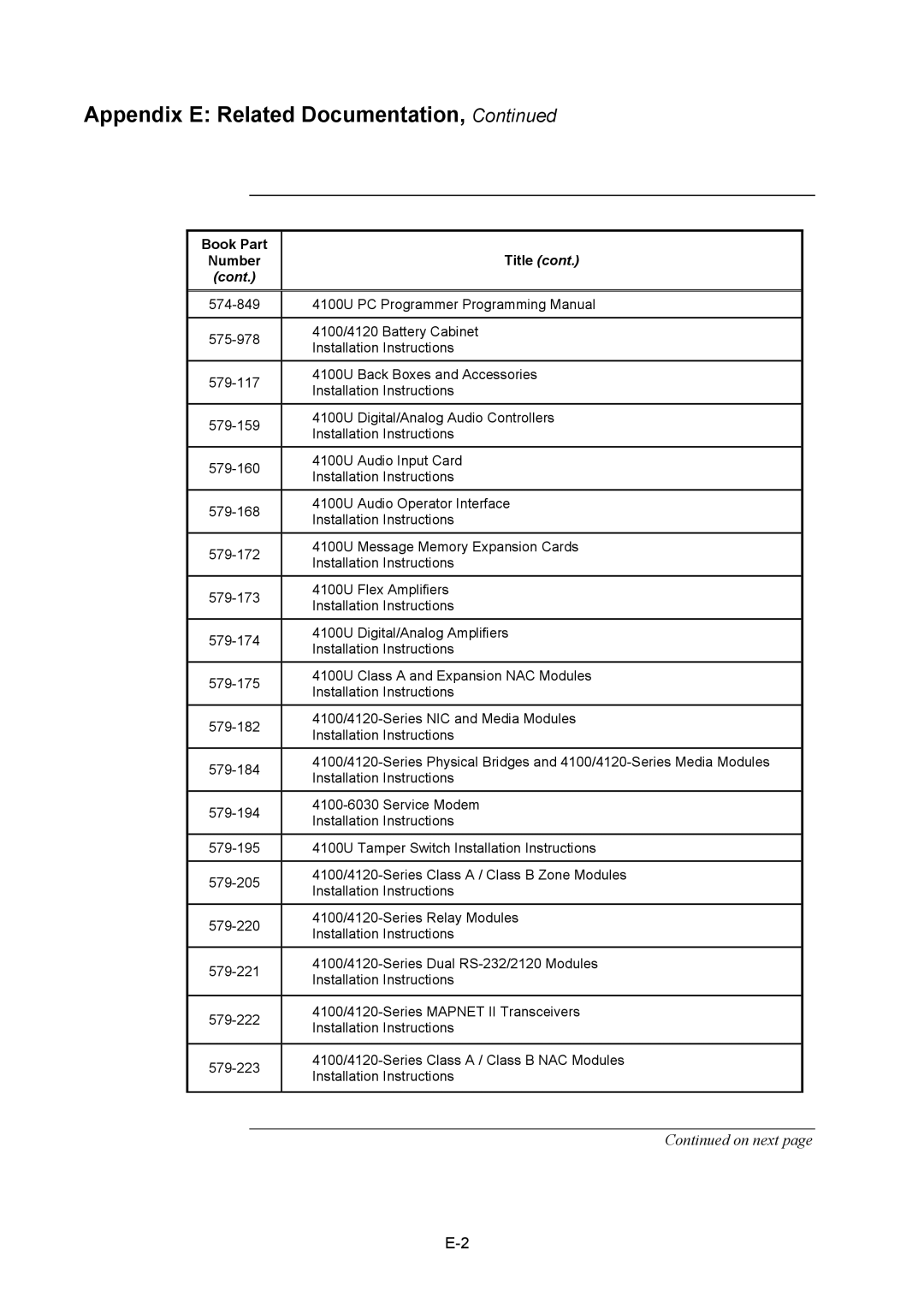 Tyco 4100U installation manual Appendix E Related Documentation, Cont 