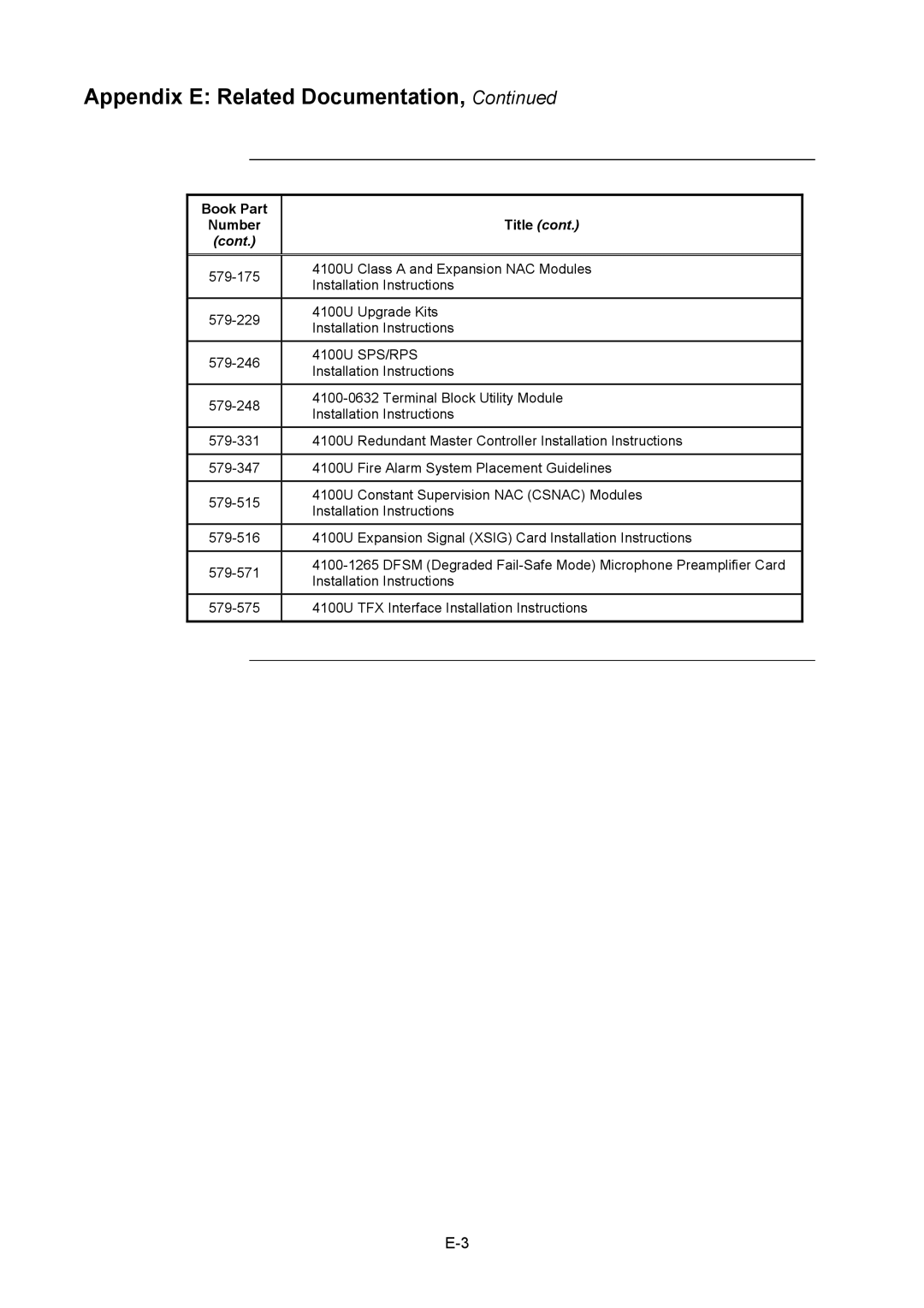 Tyco installation manual 4100U SPS/RPS 