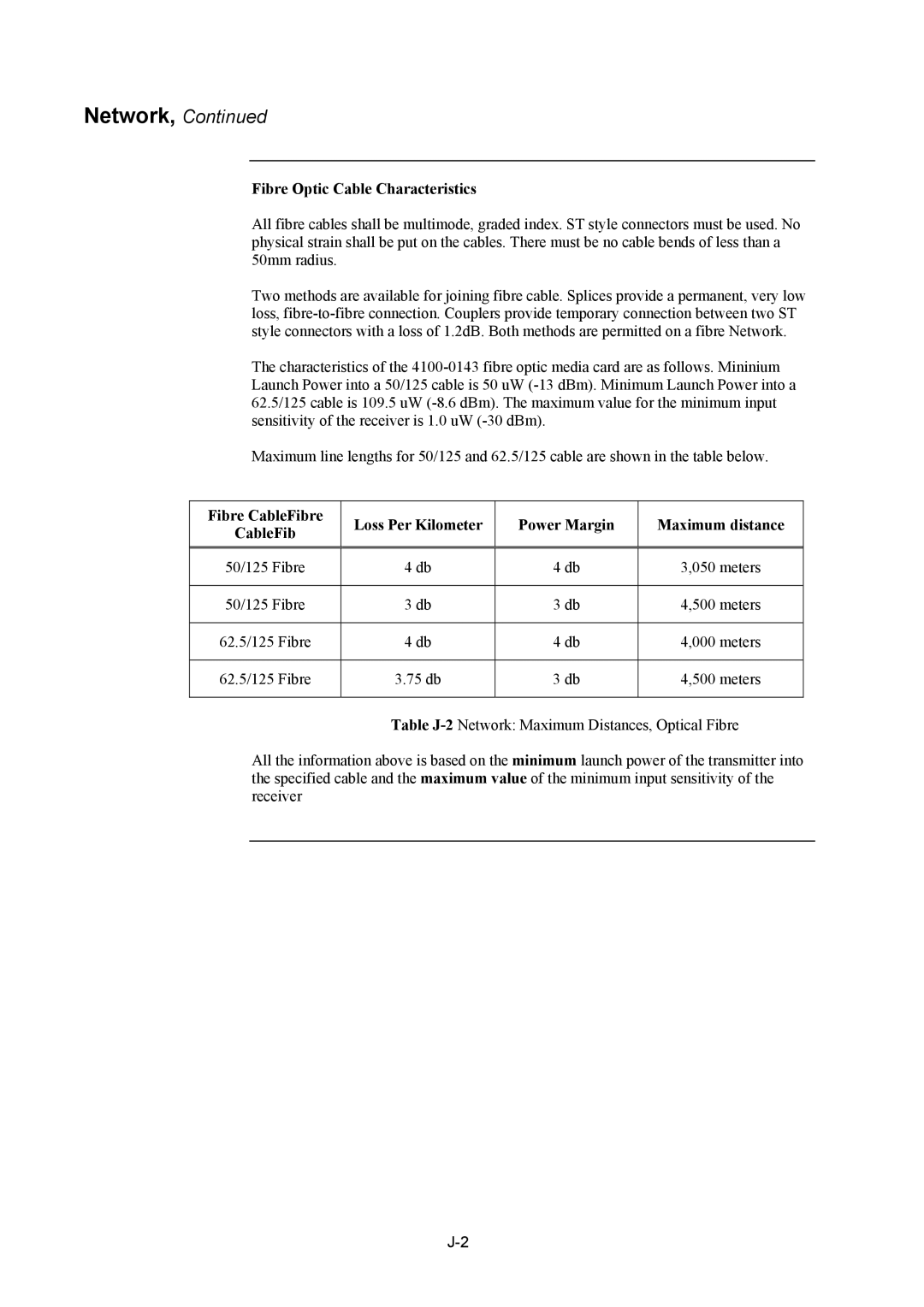 Tyco 4100U installation manual Network, Fibre Optic Cable Characteristics 