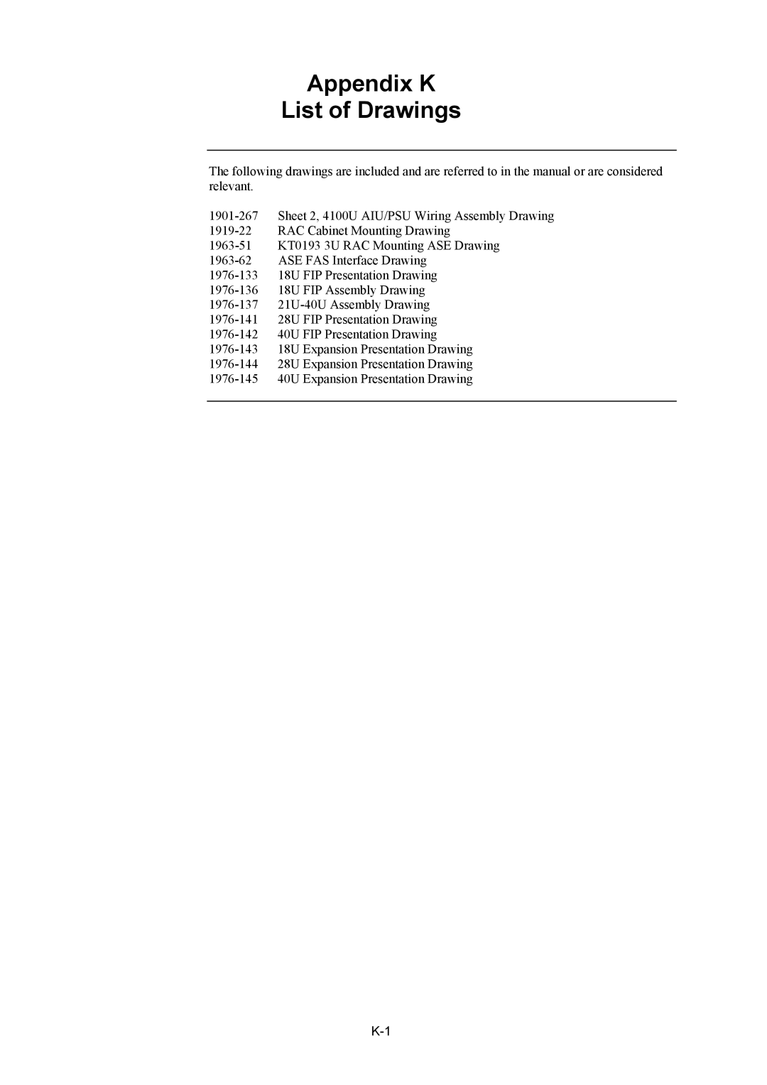 Tyco 4100U installation manual Appendix K List of Drawings 