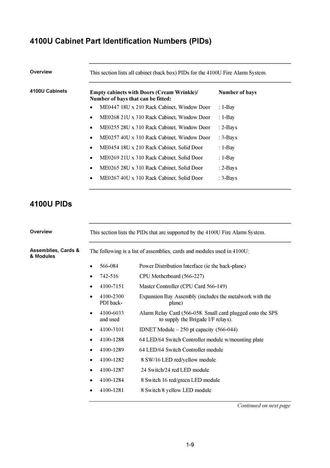 Tyco installation manual 4100U Cabinet Part Identification Numbers PIDs, 4100U PIDs 