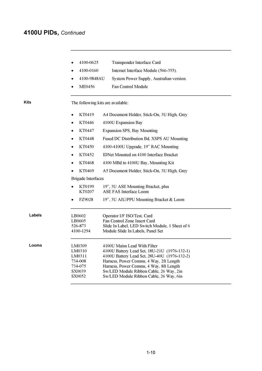 Tyco 4100U installation manual Kits Labels Looms 