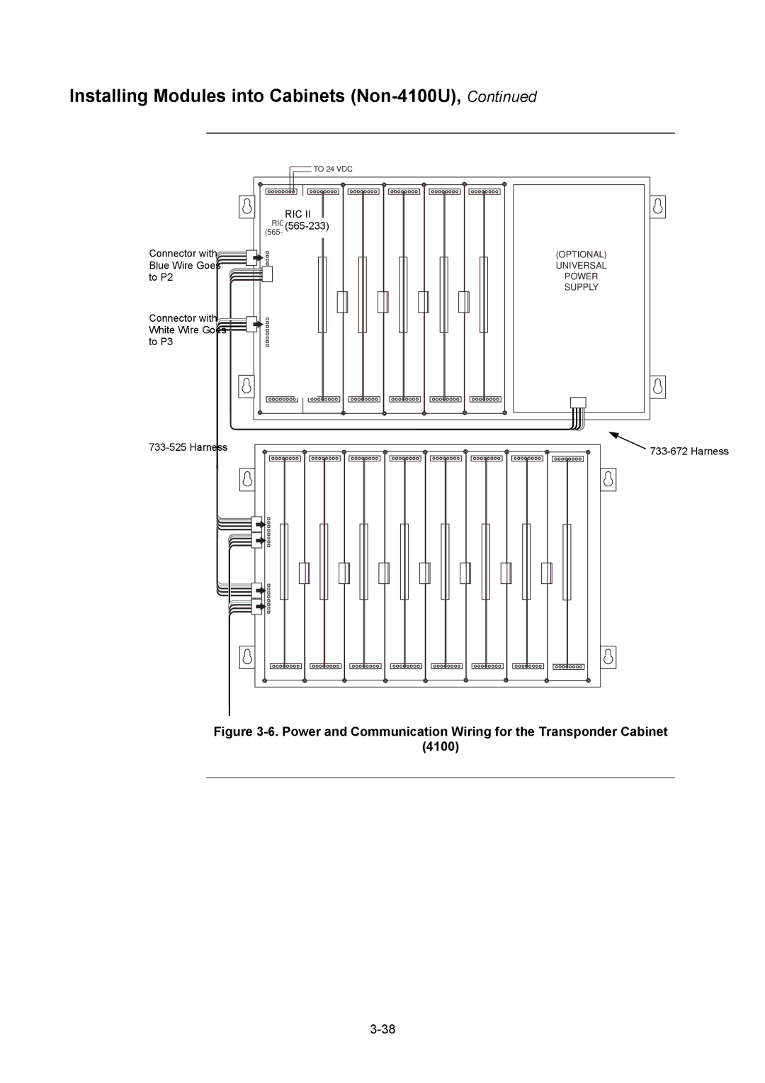 Tyco 4100U installation manual Ric 