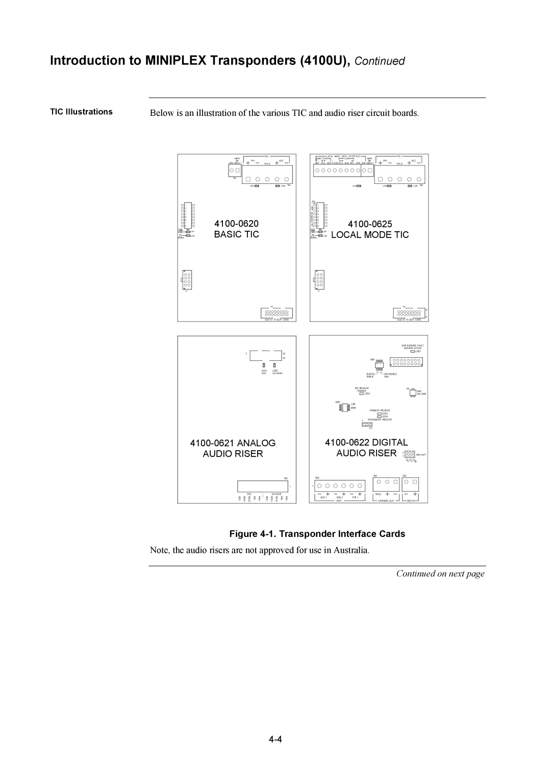 Tyco 4100U installation manual Transponder Interface Cards 