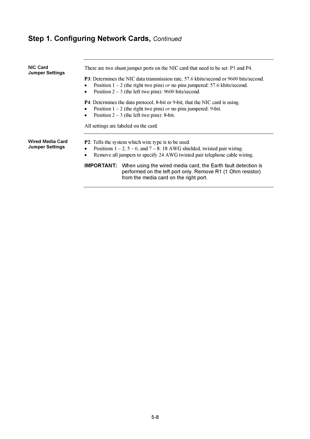 Tyco 4100U installation manual NIC Card 