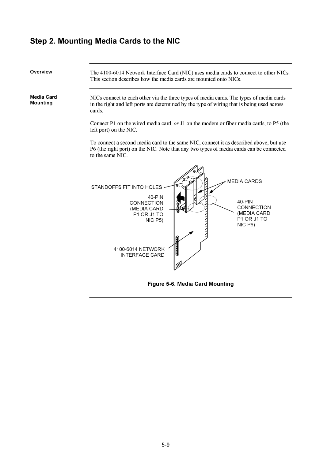 Tyco 4100U installation manual Mounting Media Cards to the NIC, Media Card Mounting 