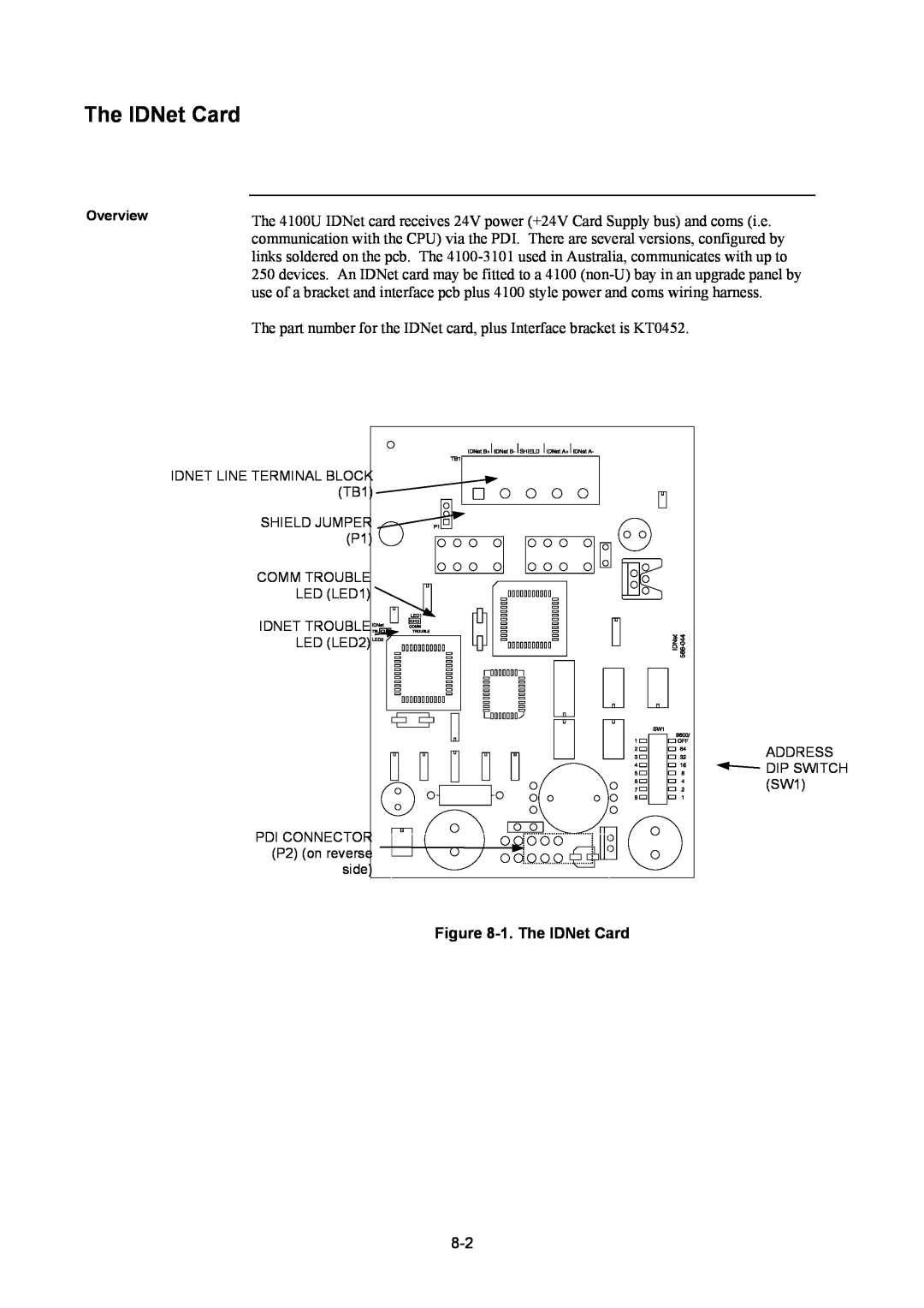 Tyco 4100U installation manual 1.The IDNet Card 
