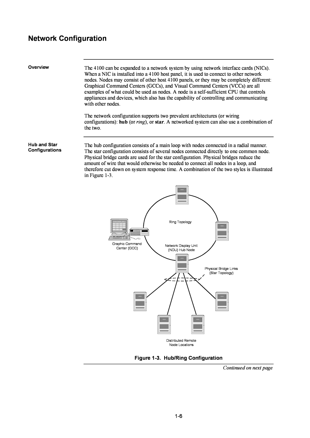 Tyco 4100U installation manual Network Configuration, 3.Hub/Ring Configuration, Continued on next page 