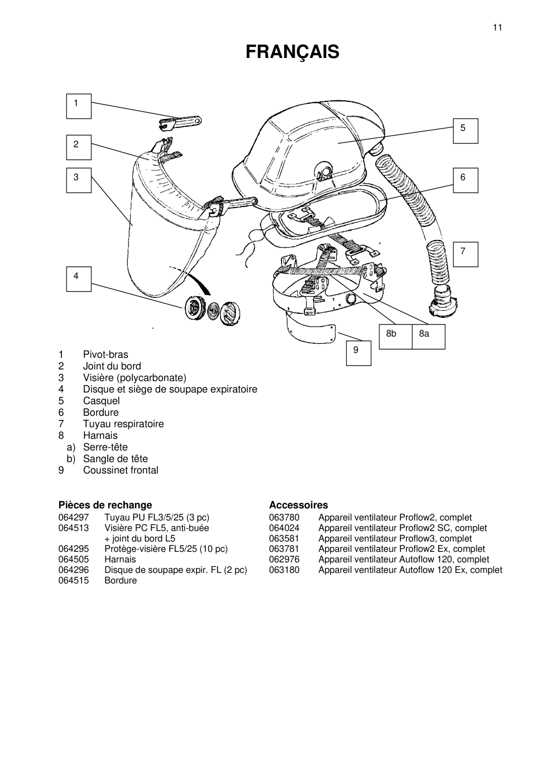 Tyco 5 manual Pièces de rechange, Accessoires 