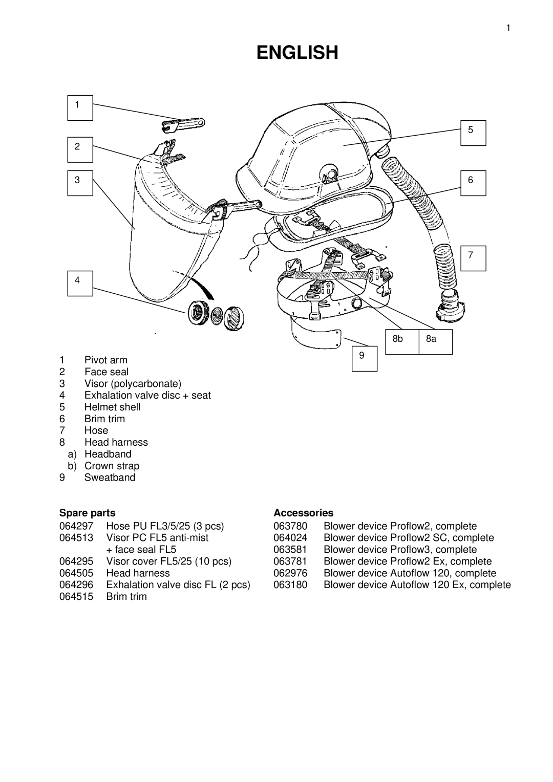 Tyco 5 manual English, Spare parts Accessories 