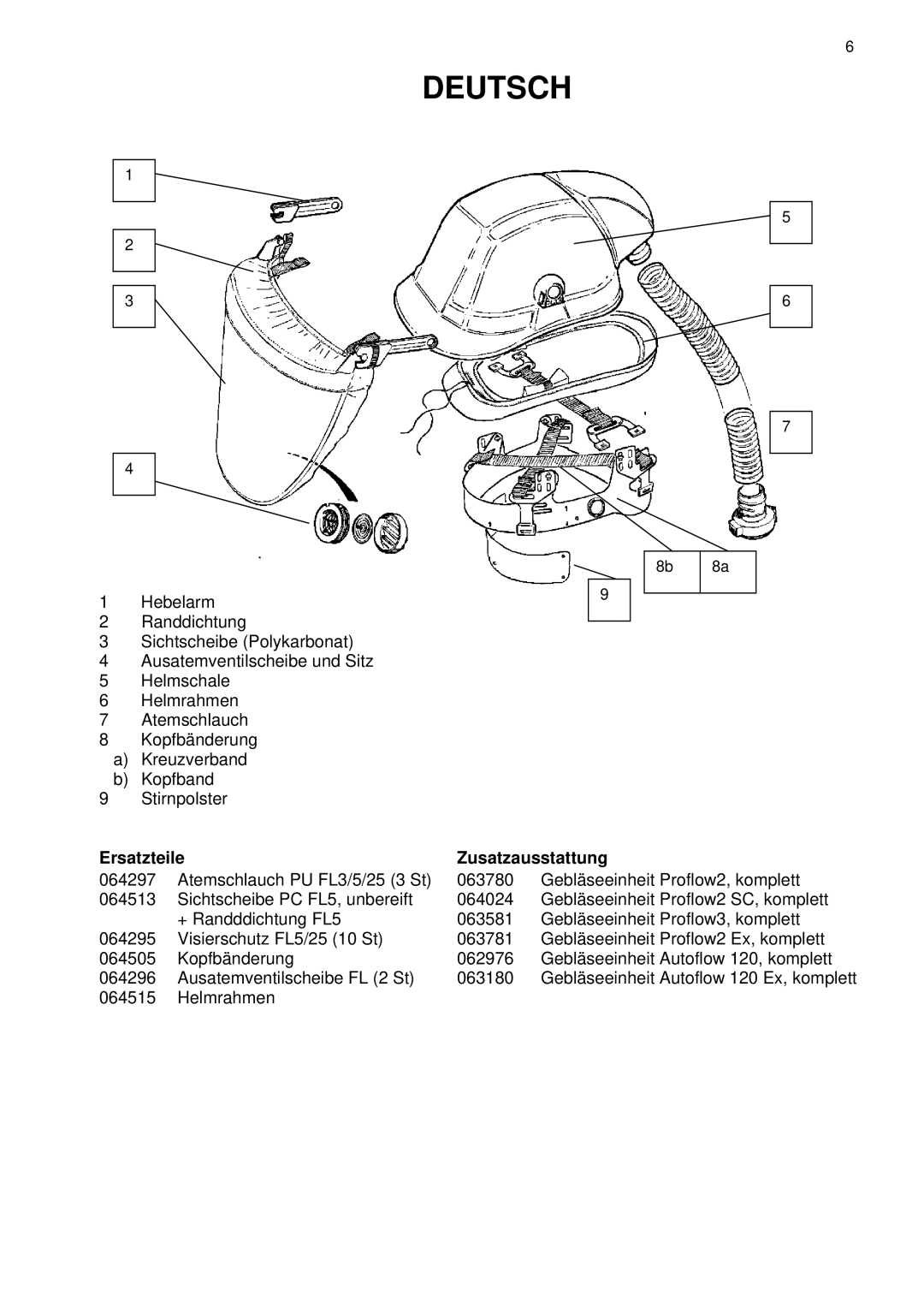 Tyco 5 manual Deutsch, Ersatzteile Zusatzausstattung 