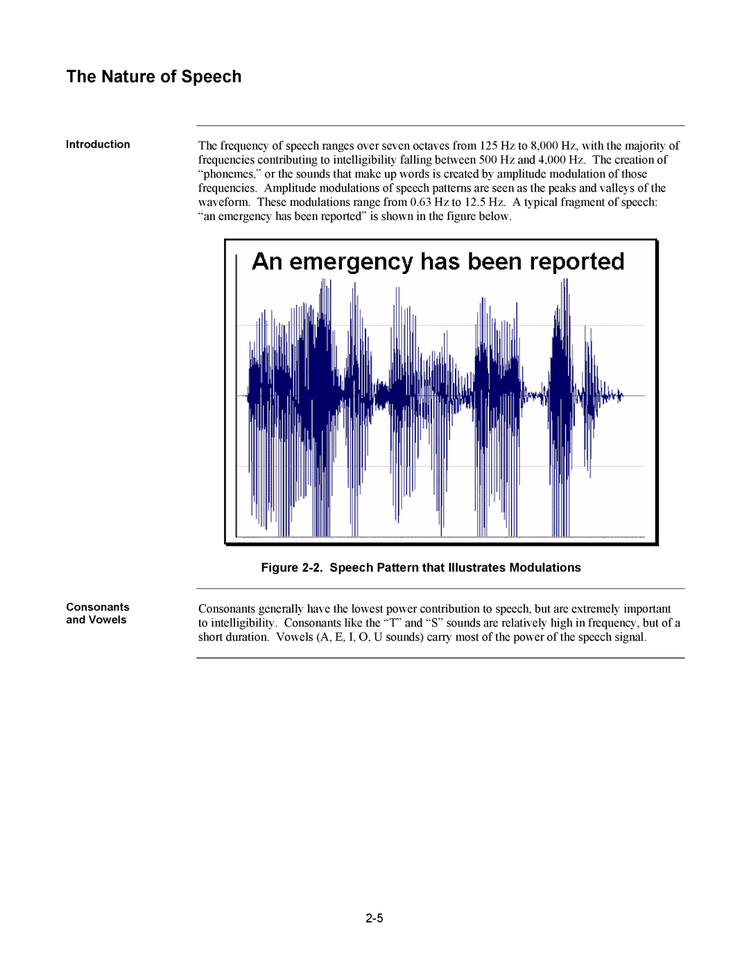 Tyco 579-769 specifications Nature of Speech, Speech Pattern that Illustrates Modulations 