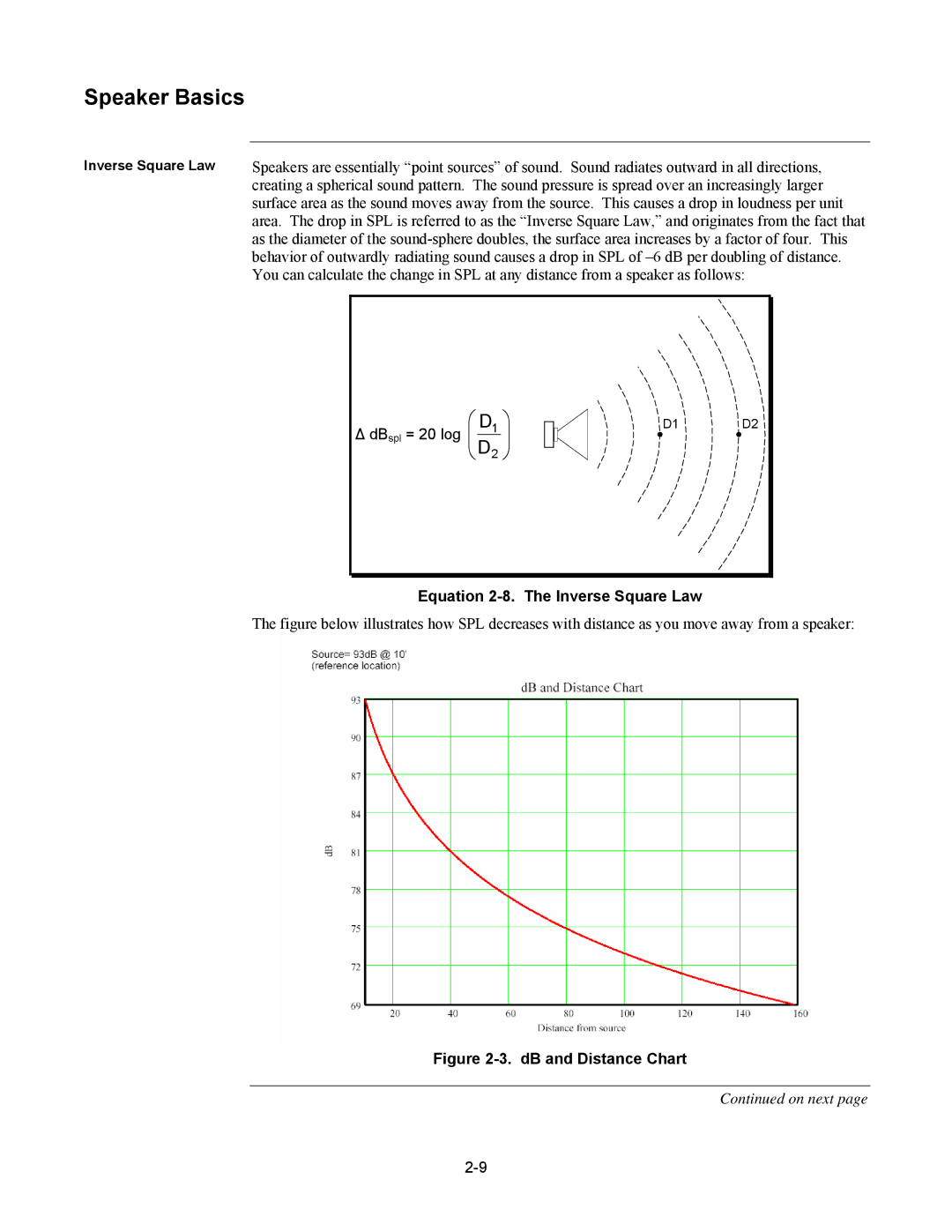 Tyco 579-769 specifications Speaker Basics, Equation 2-8. The Inverse Square Law 