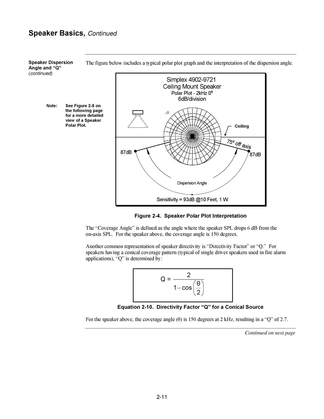 Tyco 579-769 specifications 6dB/division, 87dB, Equation 2-10. Directivity Factor Q for a Conical Source 