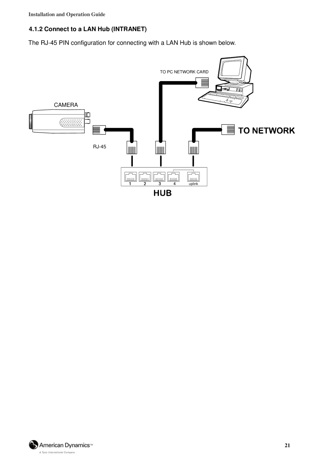 Tyco 8200-2646-00 B0 manual Connect to a LAN Hub Intranet 