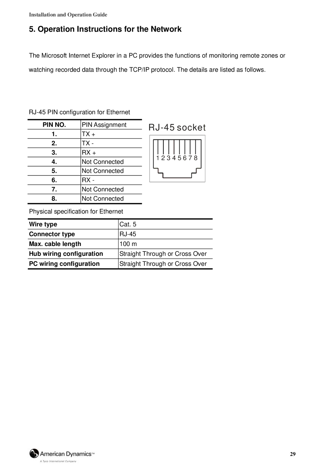 Tyco 8200-2646-00 B0 manual RJ-45 socket 