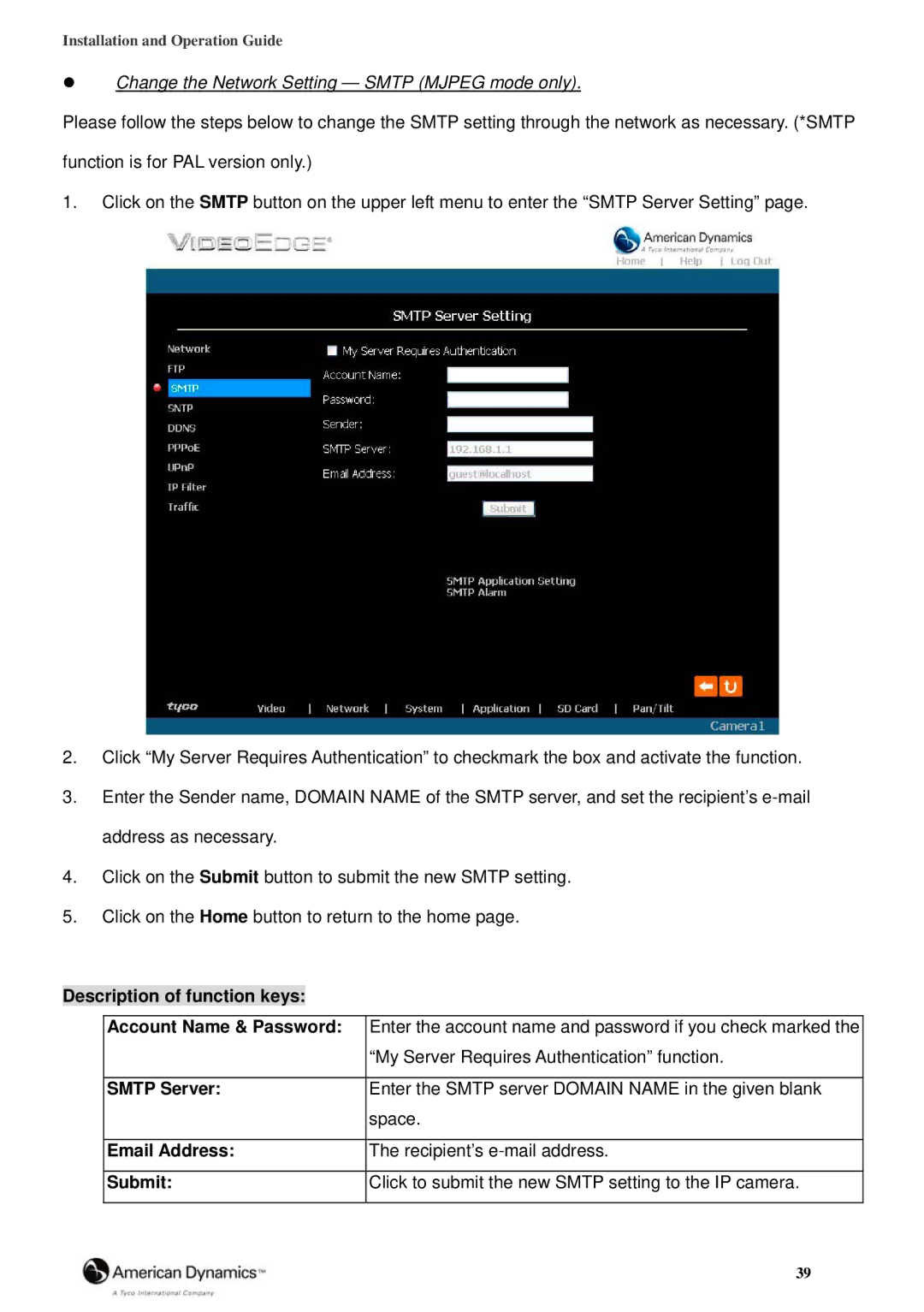 Tyco 8200-2646-00 B0 Change the Network Setting Smtp Mjpeg mode only, Description of function keys Account Name & Password 