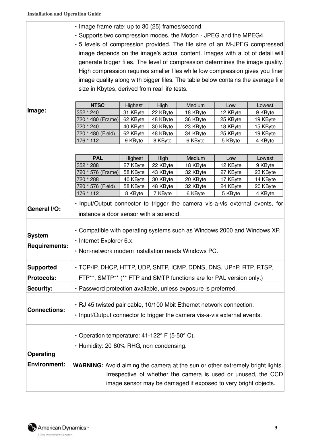 Tyco 8200-2646-00 B0 manual Image, General I/O, System, Supported, Protocols, Security, Connections, Operating Environment 