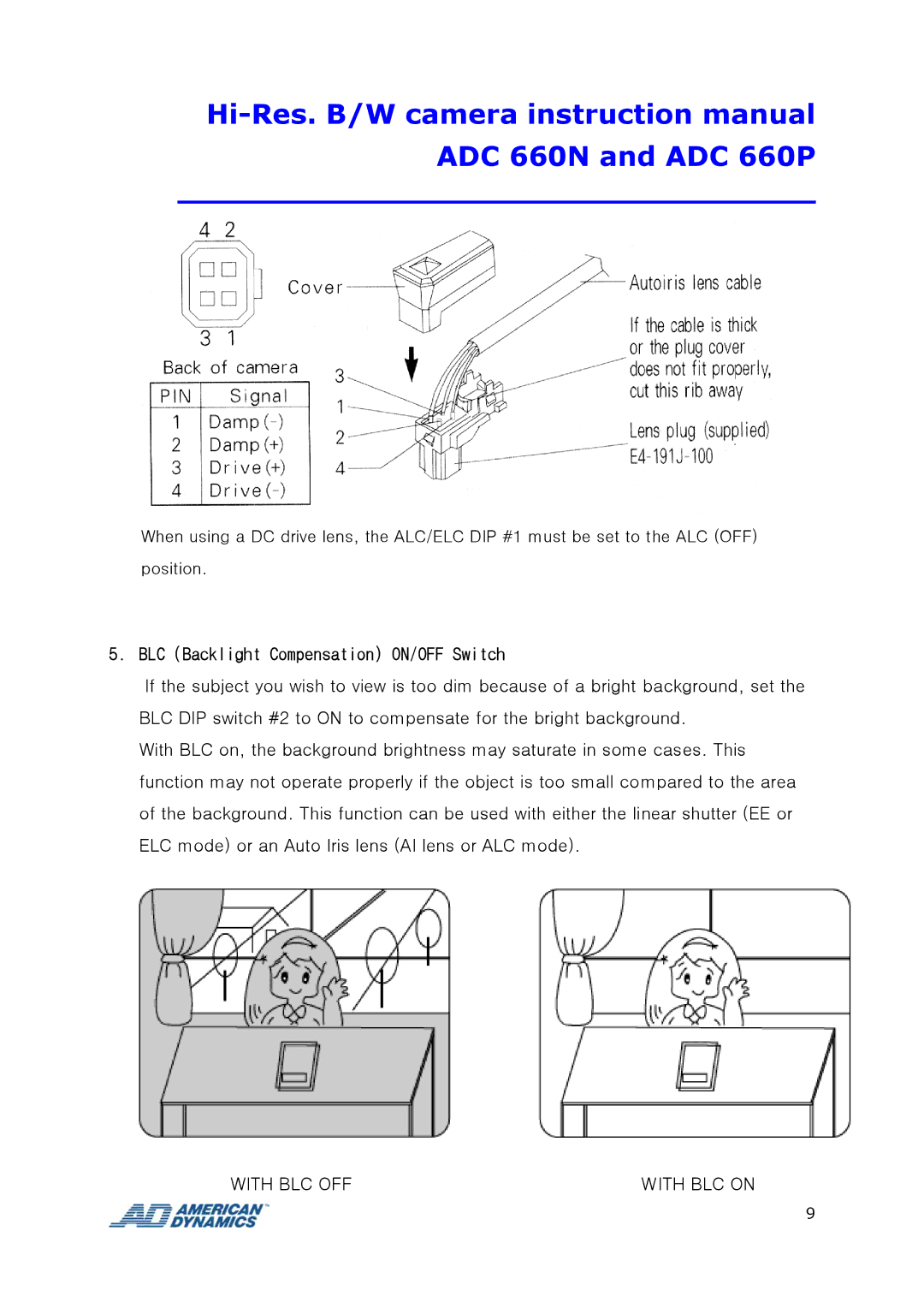 Tyco ADC 660P instruction manual BLC Backlight Compensation ON/OFF Switch 