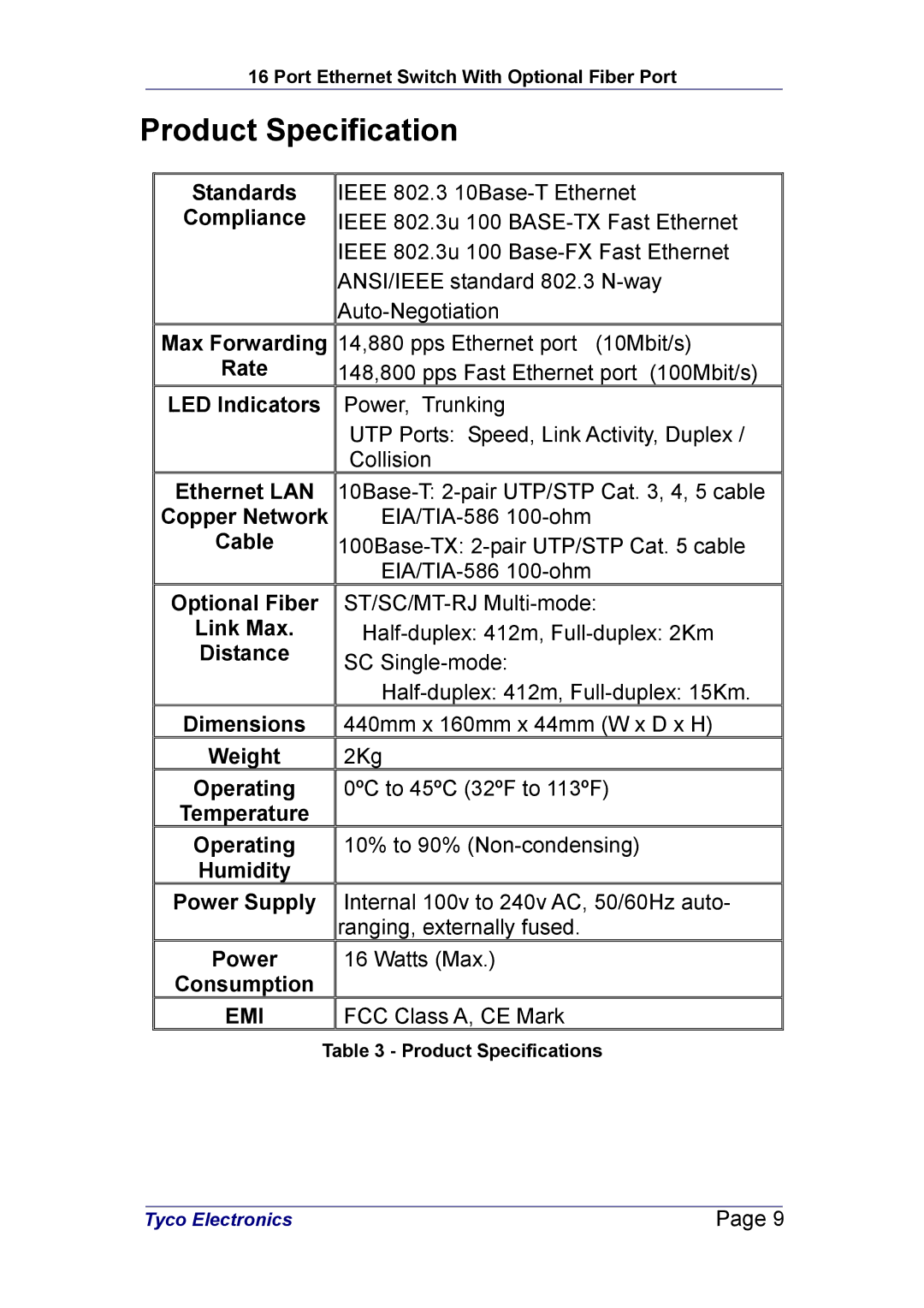 Tyco Electronics 0-1591046-X manual Product Specification 